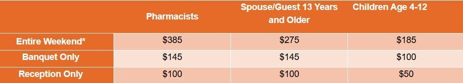 2026 Convention Prices Table Update